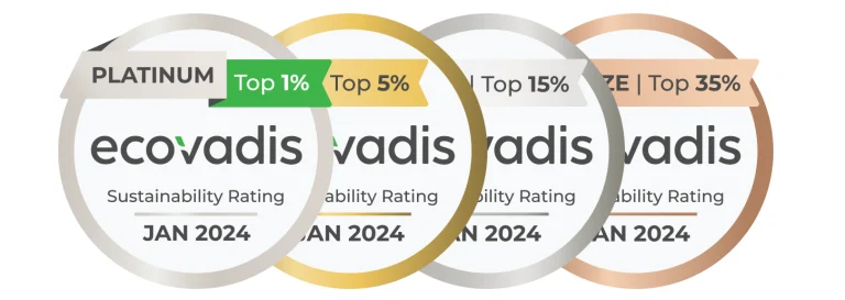 Certificaciones EcoVadis