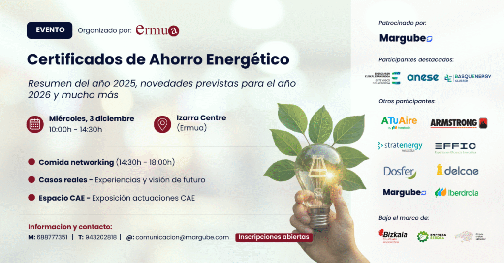 Cartel Certificados de Ahorro Energético
